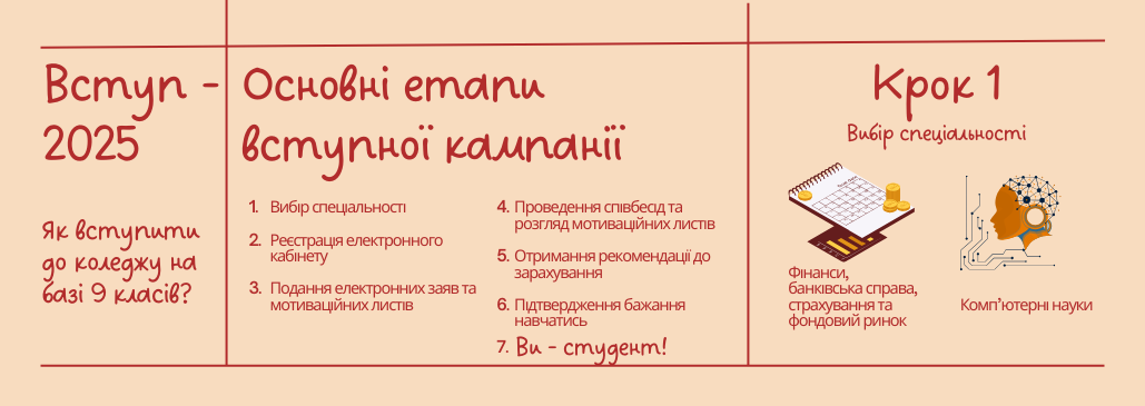 step1